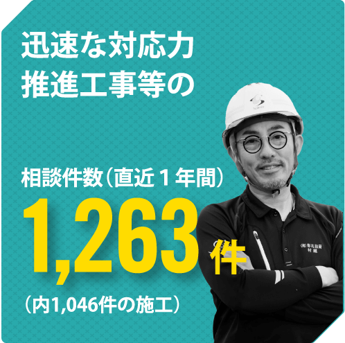 迅速な対応力