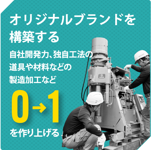 創造力と開発力